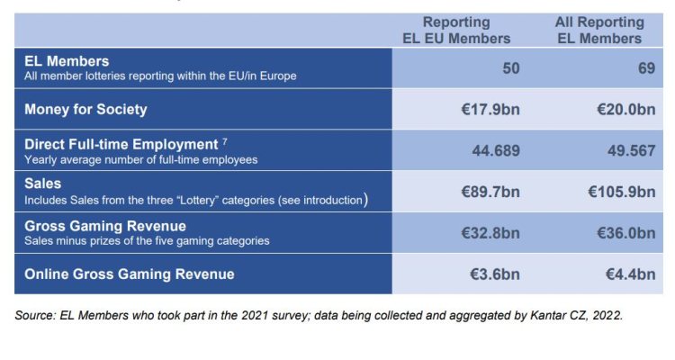 EL Report 2021 figure 1a.png