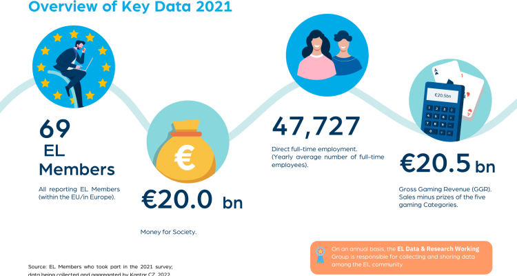 key data