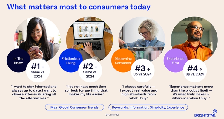 EL_September_Italy_Marketing_Strategy_Consumer_Research_Graphic_202607