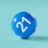 EL Annual Report 2021