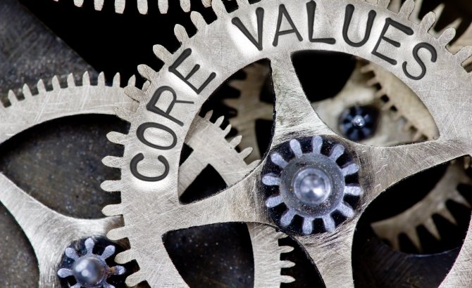 Core values